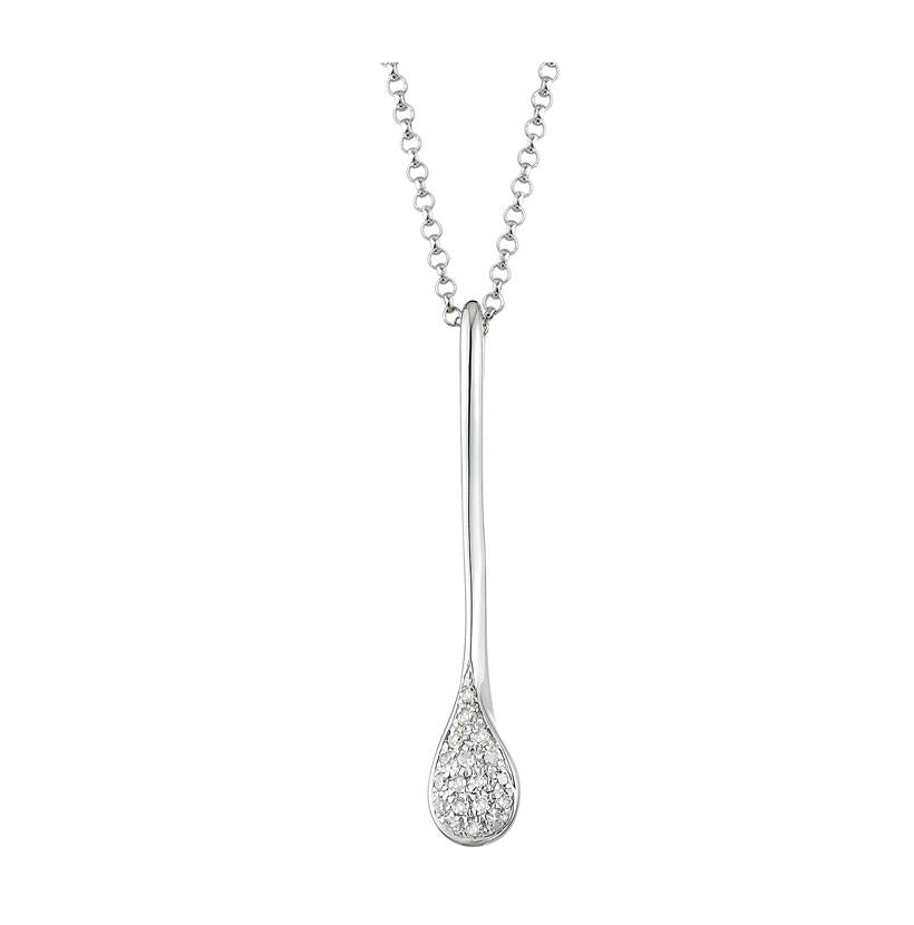 0.06 Ctw Diamond 14k White Gold Womens Diamond Necklace Pendant With 16 Inch Chain