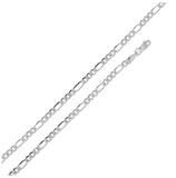 Super Flat Figaro Chain 2.9mm, <b>size: 20</b>